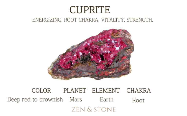 Cuprite Meaning, Uses, & Healing Properties