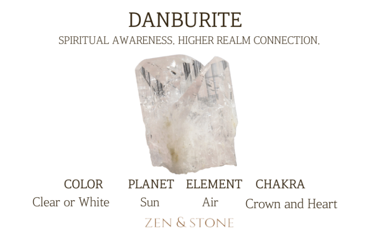 Danburite Meaning, Uses, & Healing Properties