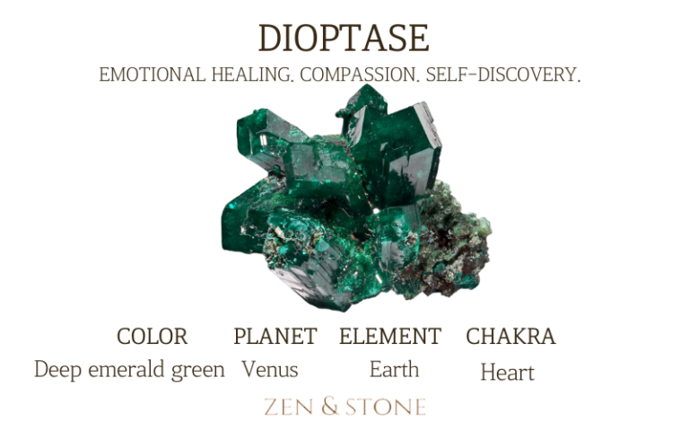 Dioptase Meaning, Uses, & Healing Properties