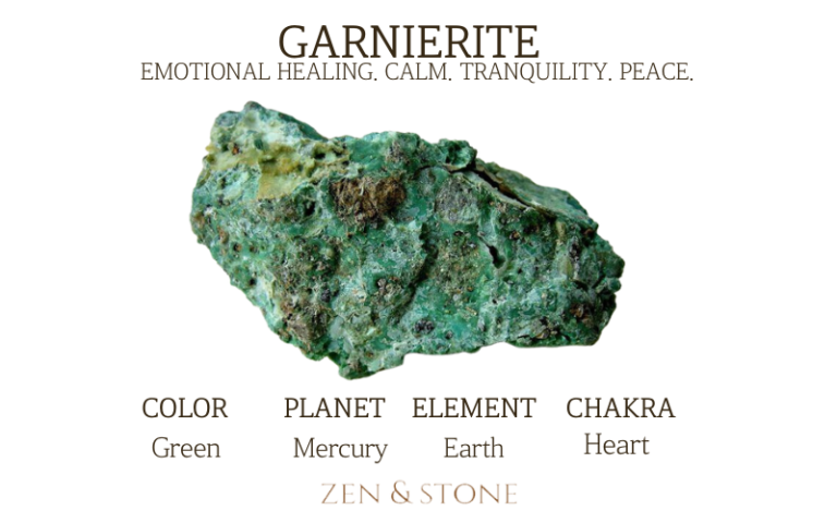 Garnierite Meaning, Uses, & Healing Properties