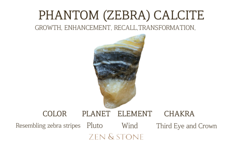 Phantom (Zebra) Calcite Meaning, Uses, & Healing Properties