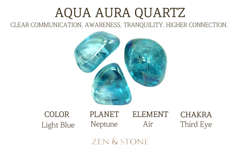 Aqua Aura Quartz, Aqua Aura Quartz Healing Properties, Aqua Aura QuartzUses