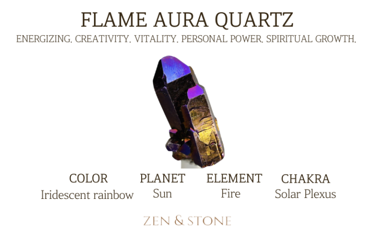 Flame Aura Quartz, Flame Aura Quartz Healing Properties, Flame Aura Quartz Uses