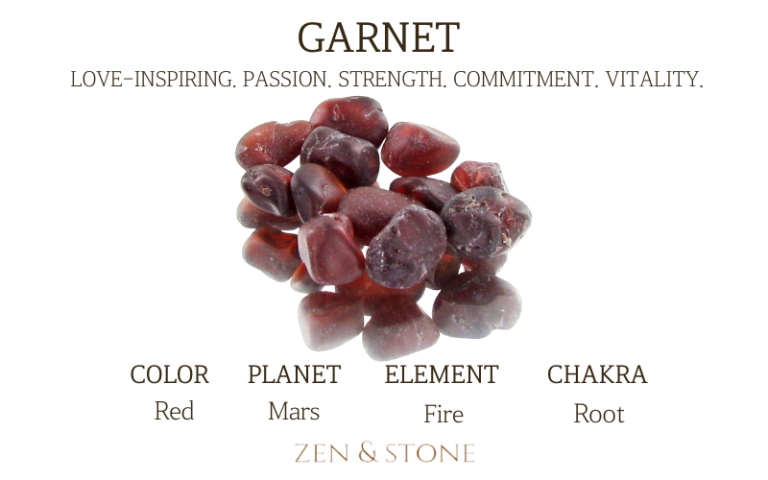 Garnet, Garnet Healing Properties, Garnet Uses