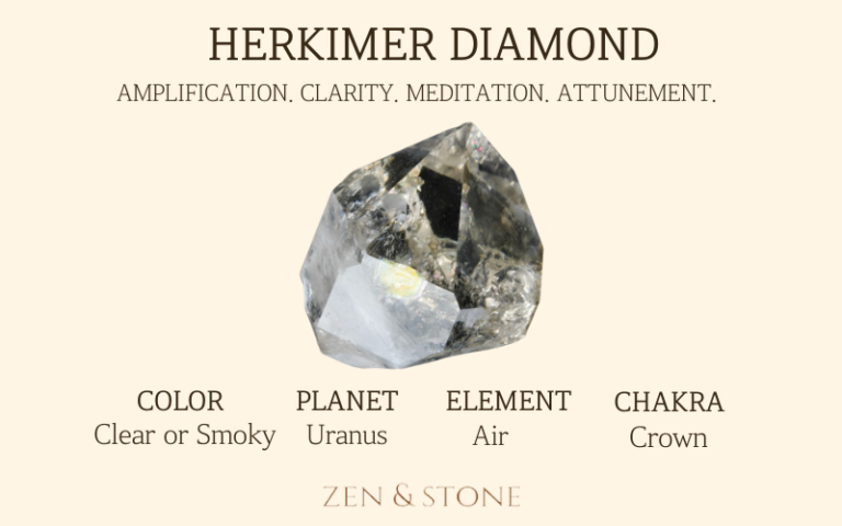 Herkimer , Herkimer Diamond Healing Properties, Herkimer Diamond Uses