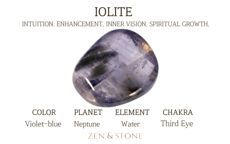 Iolite, Iolite Healing Properties, Iolite Uses