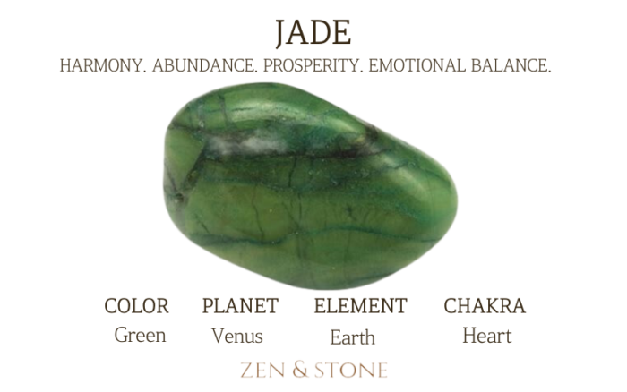 Jade - Meaning, Uses, & Healing Properties Zen and Stone