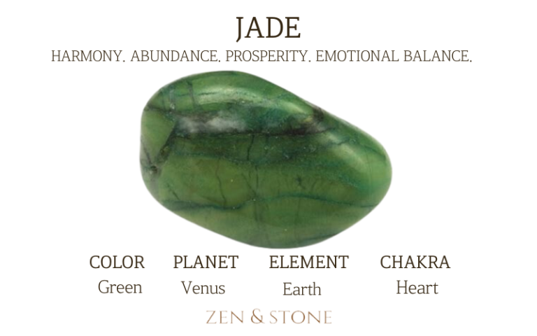 Jade, Jade Healing Properties, Jade Uses