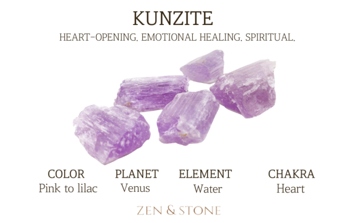 Kunzite - Meaning, Uses, & Healing Properties