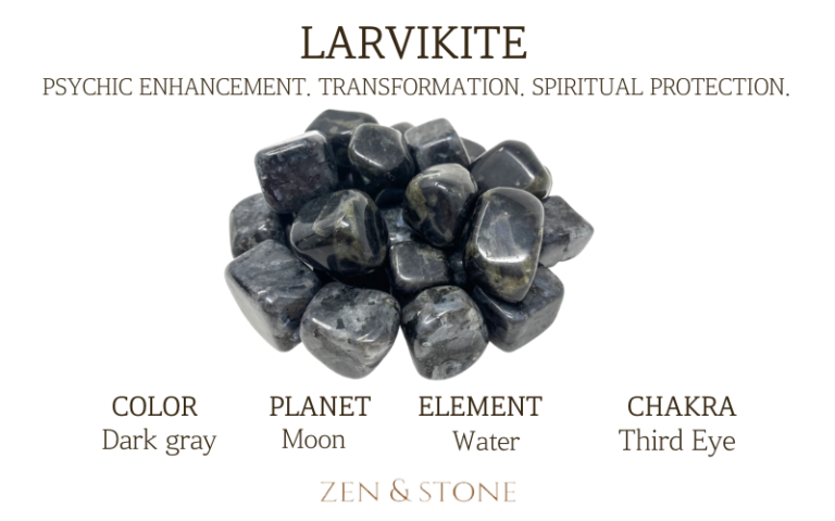 Larvikite, Larvikite Healing Properties, Larvikite Uses