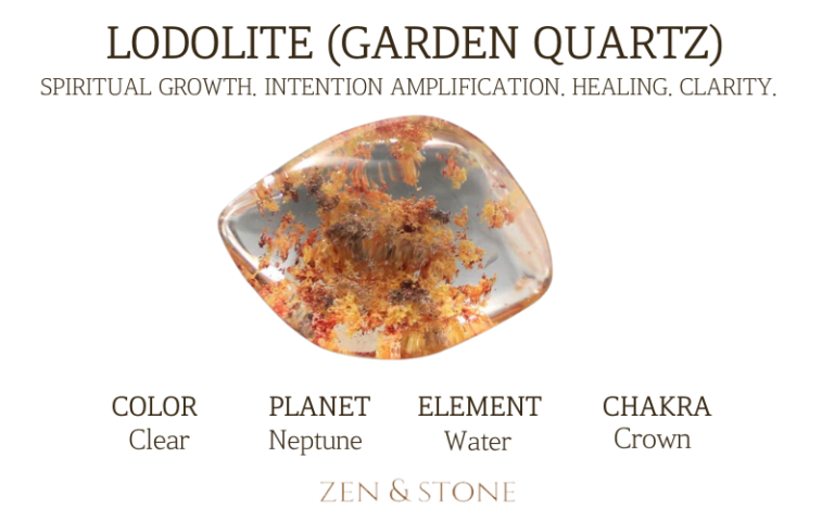 Lodolite (Garden Quartz), Lodolite (Garden Quartz) Healing Properties, Lodolite (Garden Quartz) Uses