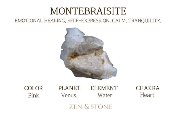 Montebraisite, Montebraisite Healing Properties, Montebraisite Uses