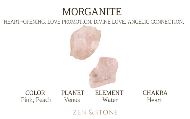 Morganite, Morganite Healing Properties, Morganite Uses