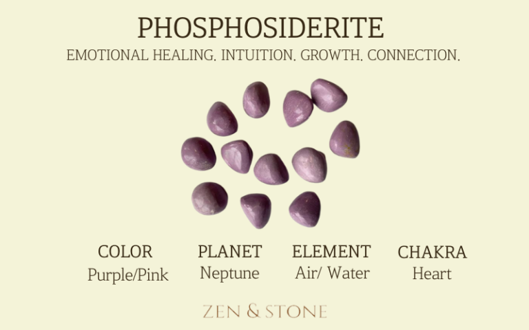 Phosphosiderite, Phosphosiderite Healing Properties, Phosphosiderite Uses