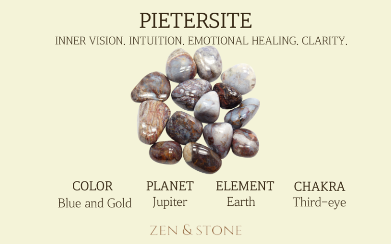 Pietersite, Pietersite Healing Properties, Pietersite Uses