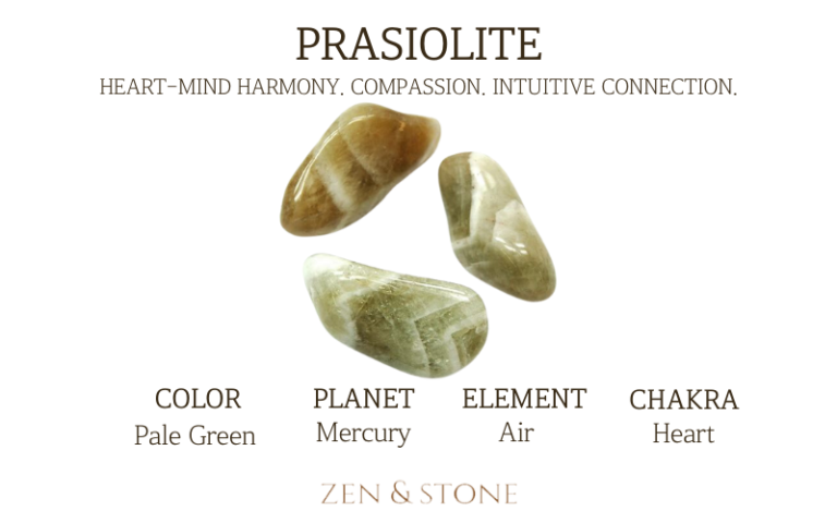 Prasiolite, Prasiolite Healing Properties, Prasiolite Uses