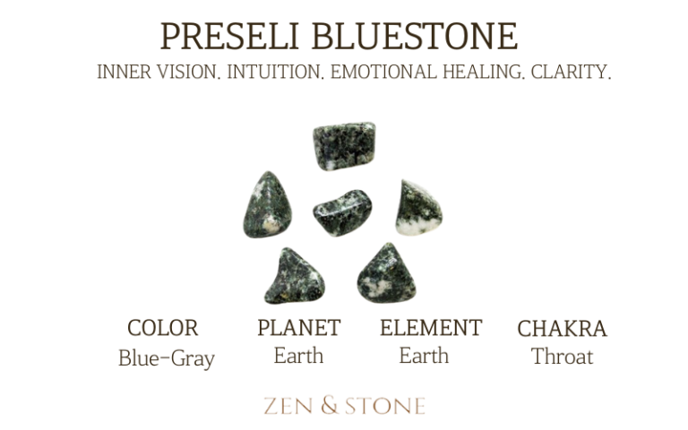 Preseli Blues﻿tone, Preseli Blues﻿tone Healing Properties, Preseli Blues﻿tone Uses