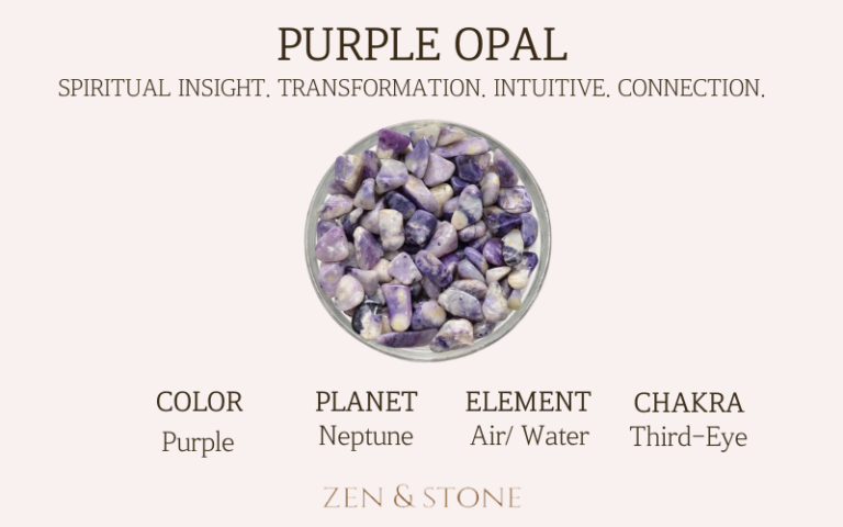 Purple Opal , Purple Opal Healing Properties, Purple Opal Uses