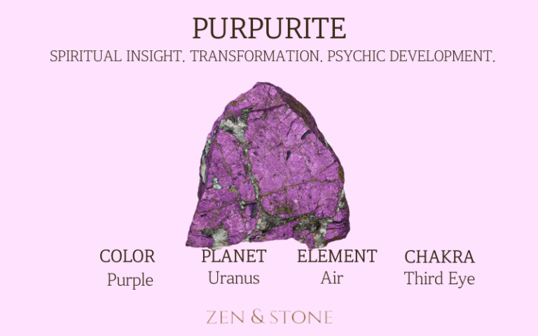 Purpurite, Purpurite Healing Properties, Purpurite Uses