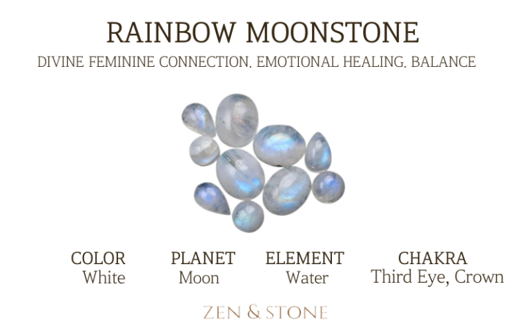 Rainbow Moonstone, Rainbow Moonstone Healing Properties, Rainbow Moonstone Uses