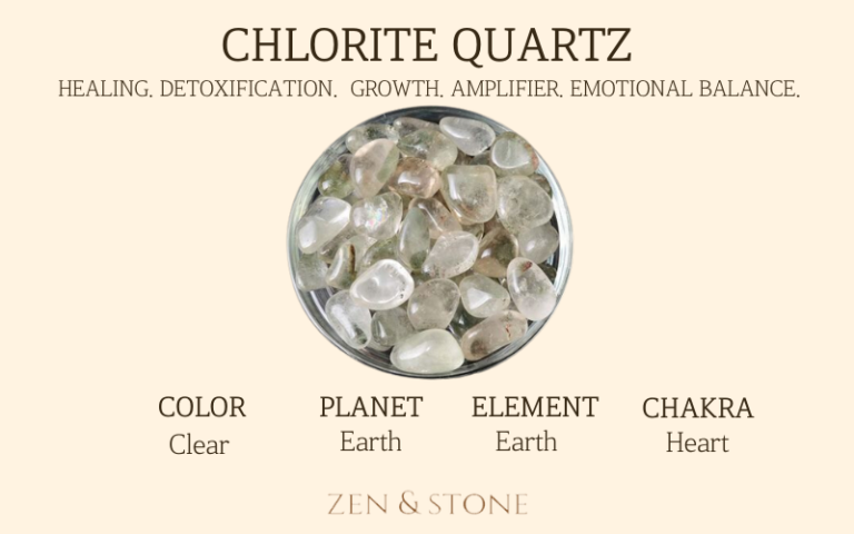 Chlorite Quartz, Chlorite Quartz Healing Properties,Chlorite Quartz Uses