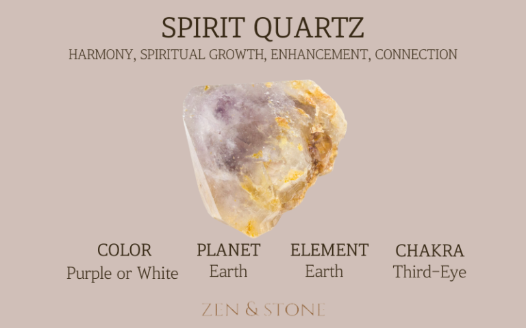 Spirit Quartz, Spirit Quartz Healing Properties, Spirit Quartz Uses