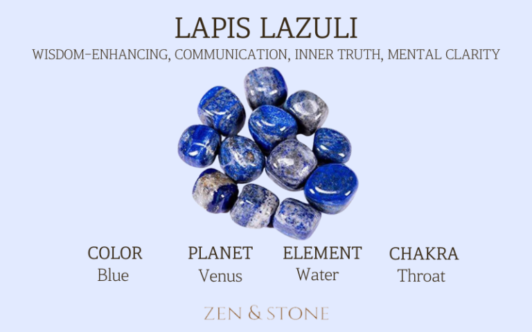 Lapis Lazuli, Lapis Lazuli Healing Properties, Lapis Lazuli Uses