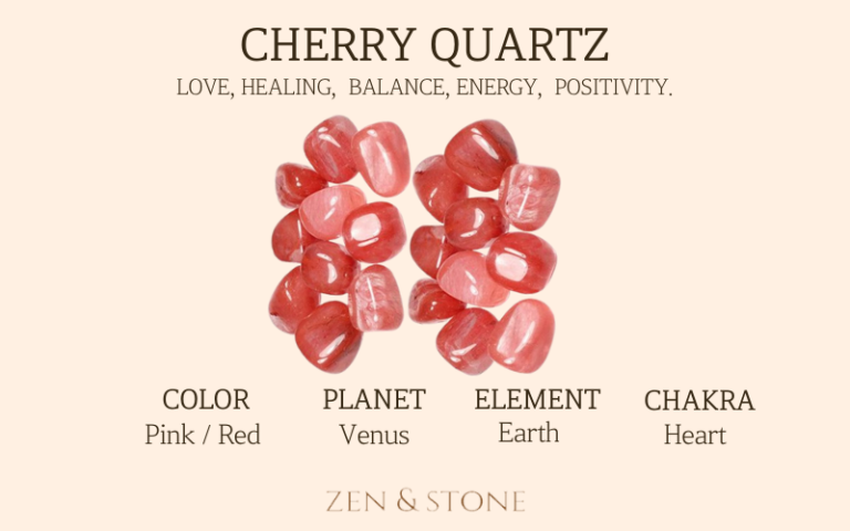 Cherry quartz, Cherry quartz Healing Properties, Cherry quartz Uses