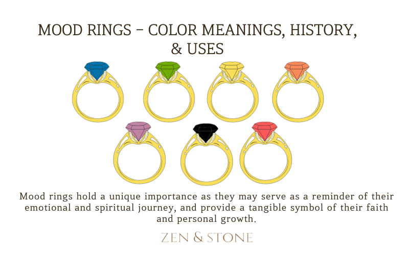 Mood Rings - Color Meanings, History, & Uses