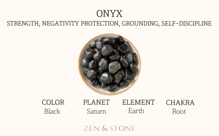 Onyx , Onyx Healing Properties, Onyx Uses