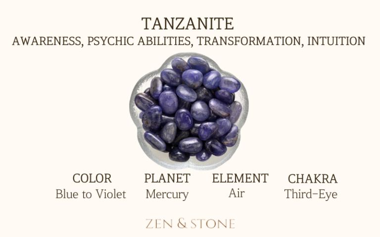 Tanzanite , Tanzanite Healing Properties, Tanzanite Uses