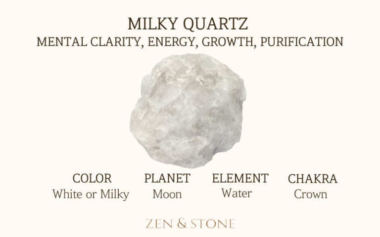 milky Quartz , milky Quartz Healing Properties, milky Quartz Uses