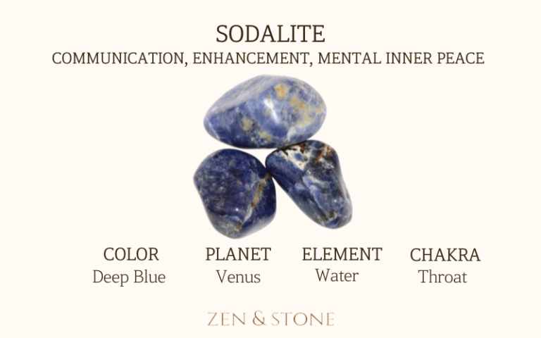 sodalite , sodalite Healing Properties, sodalite Uses