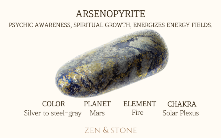 Arsenopyrite meaning, Arsenopyrite uses, Arsenopyrite elements