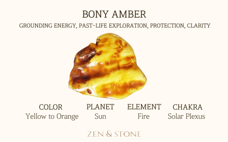 Bony Amber meaning, Bony Amber uses, Bony Amber elements