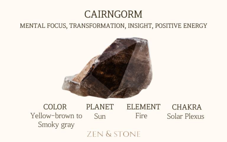 Cairngorm meaning, Cairngorm uses, Cairngorm elements