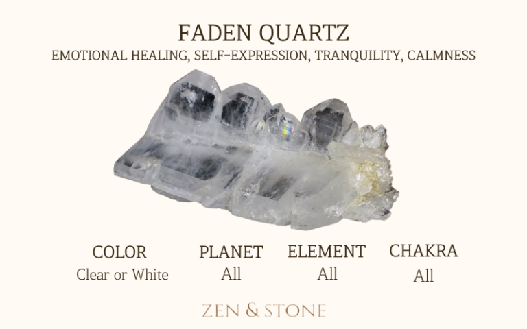 Faden Quartz meaning, Faden Quartz uses, Faden Quartz elements