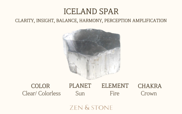 Iceland Spar meaning, Iceland Spar uses, Iceland Spar elements