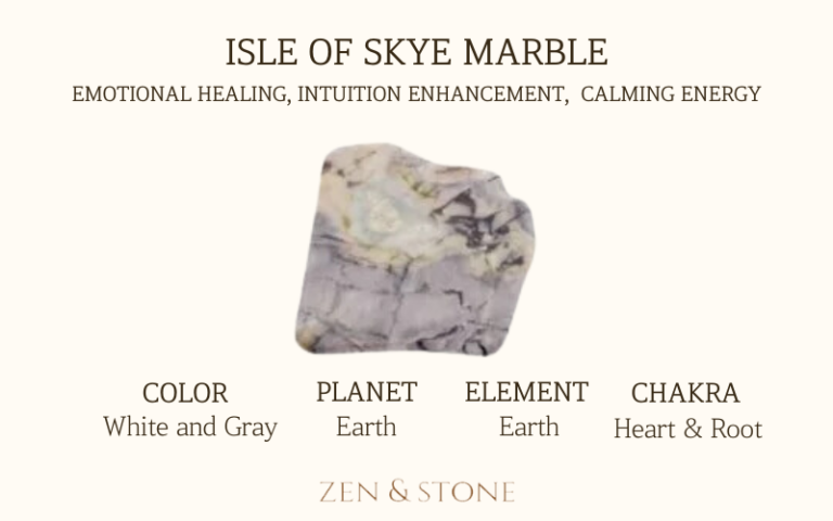 Isle of Skye Marble meaning, Isle of Skye Marble uses, Isle of Skye Marble elements