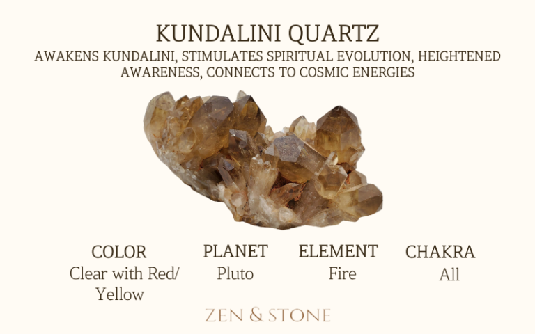 Kundalini Quartz meaning, Kundalini Quartz uses, Kundalini Quartz elements