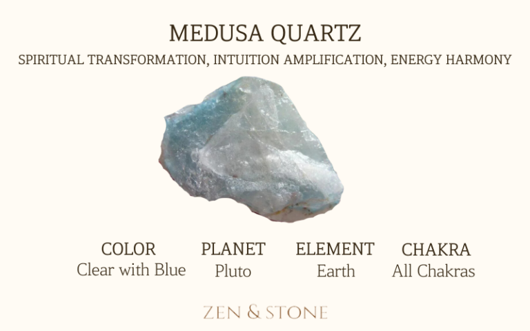 Medusa Quartz meaning, Medusa Quartz uses, Medusa Quartz elements