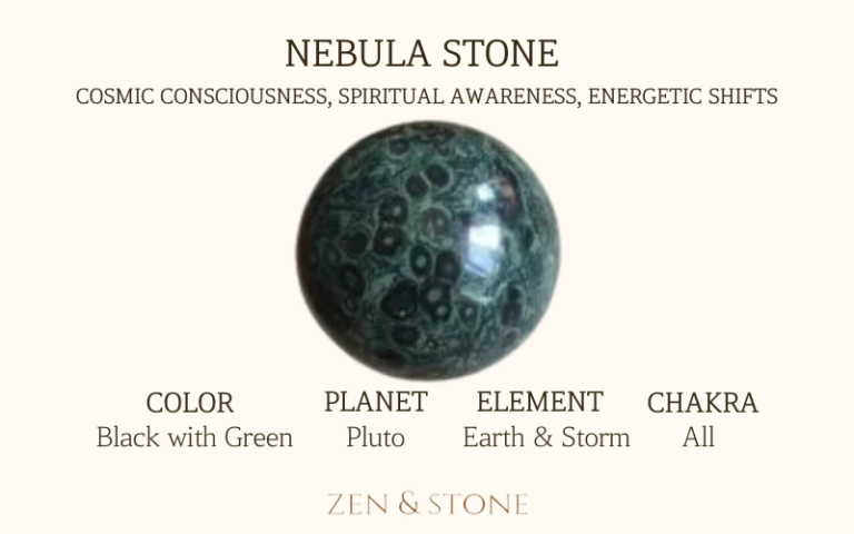 NEBULA STONE meaning, NEBULA STONE uses, NEBULA STONE elements