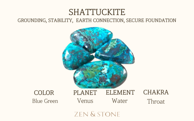 Shattuckite meaning, Shattuckite uses, Shattuckite elements