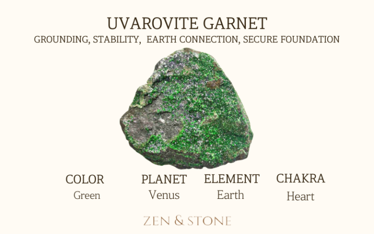 Uvarovite Garnet meaning, Uvarovite Garnet uses, Uvarovite Garnet elements