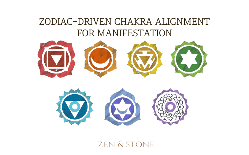 Zodiac-Driven Chakra Alignment for Manifestation